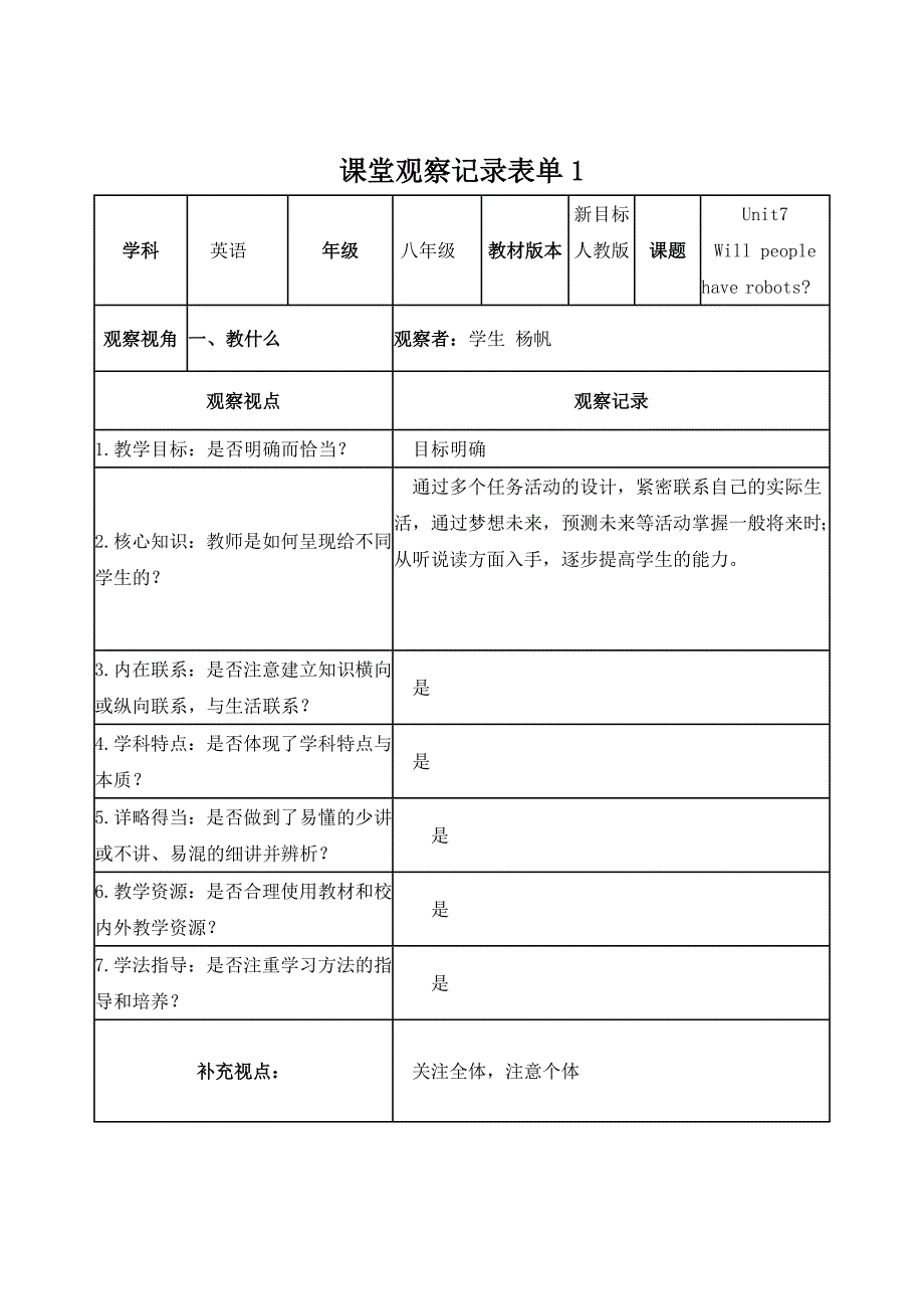 【学员徐小琴】课堂观察记录表单_第1页