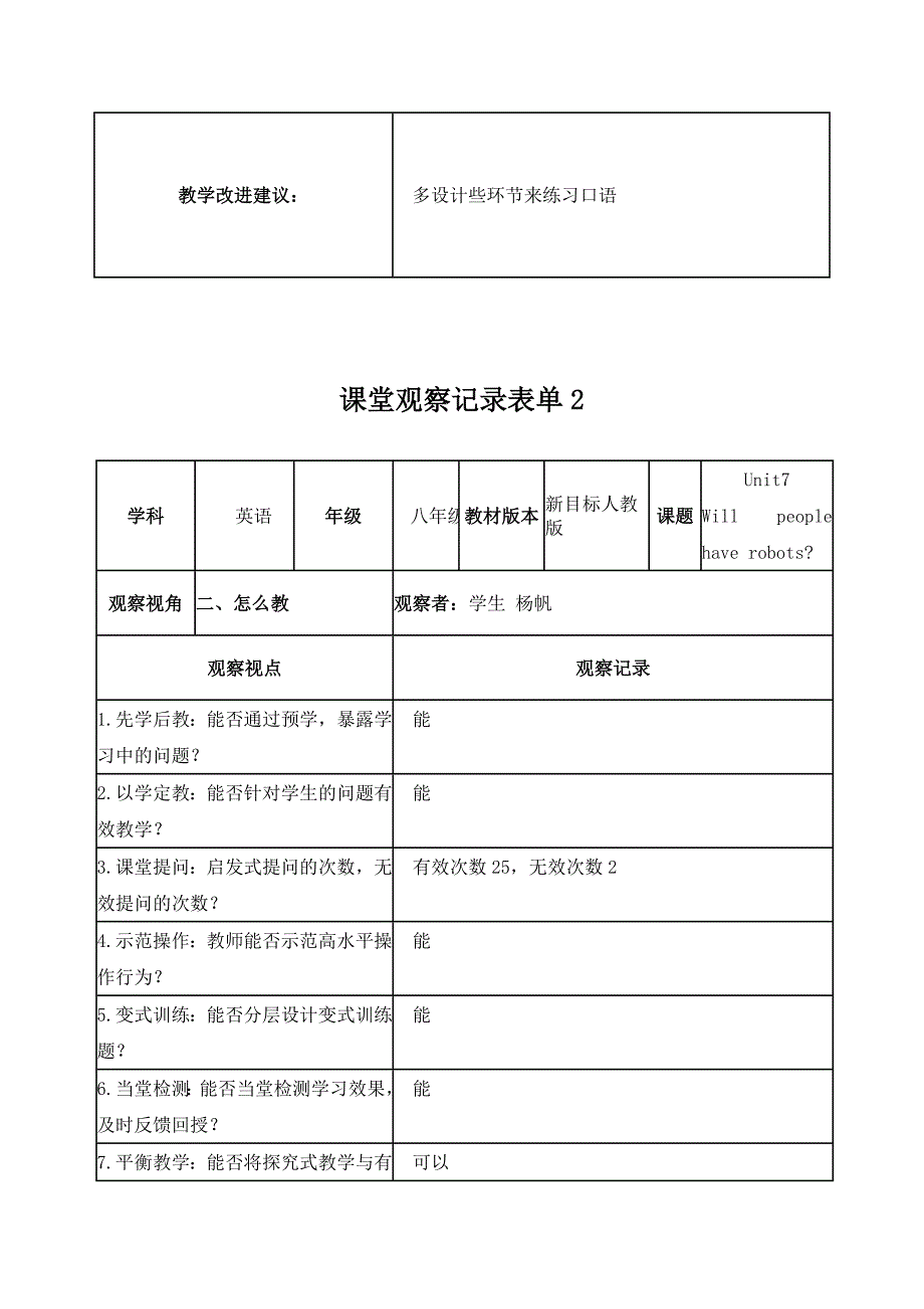 【学员徐小琴】课堂观察记录表单_第2页