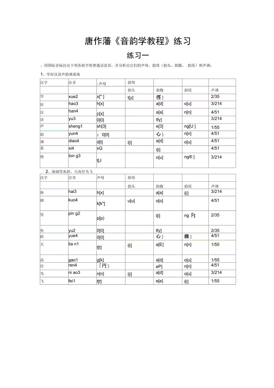 唐作藩《音韵学教程》练习_第1页