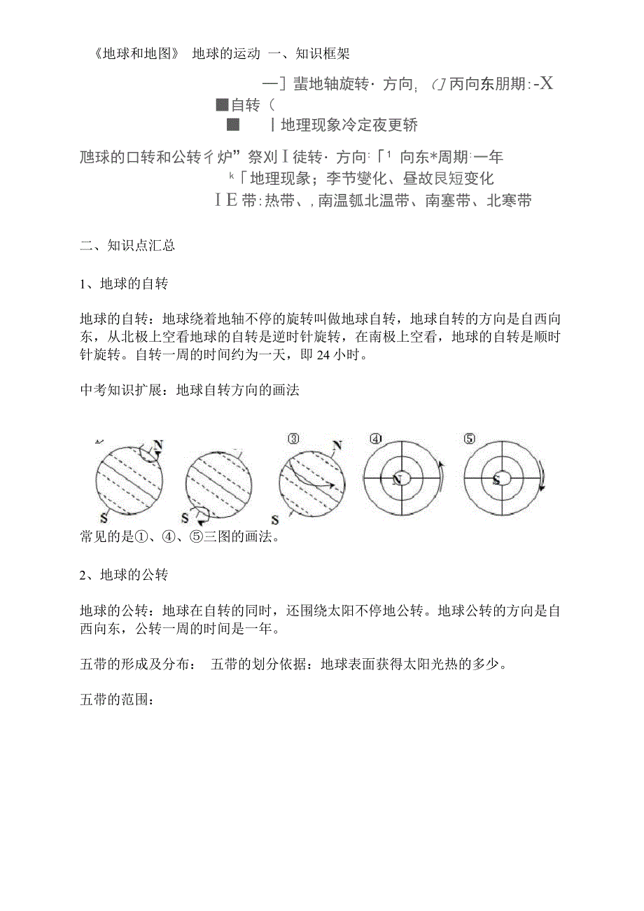 地球自转与公转的对比分析表_第1页