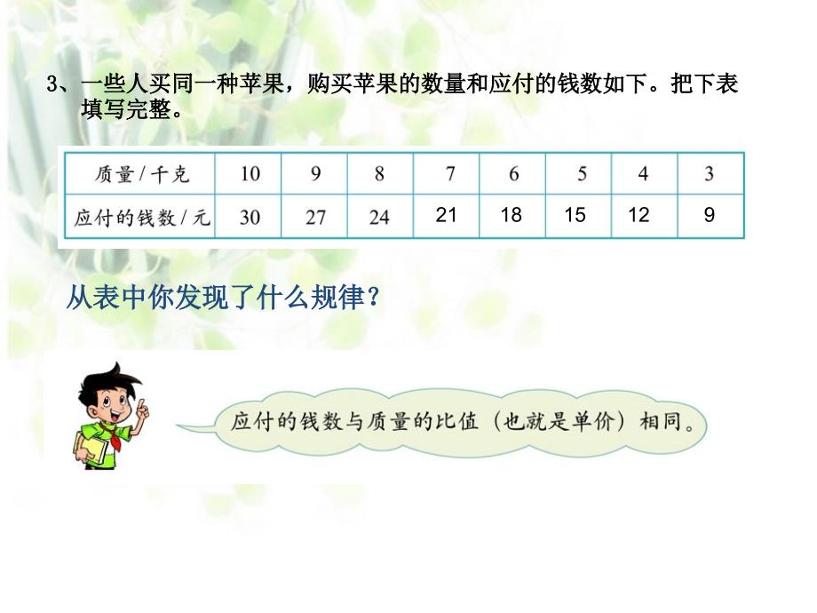 正比例课件PPT下载1_北师大版六年级数学下册课件_第4页