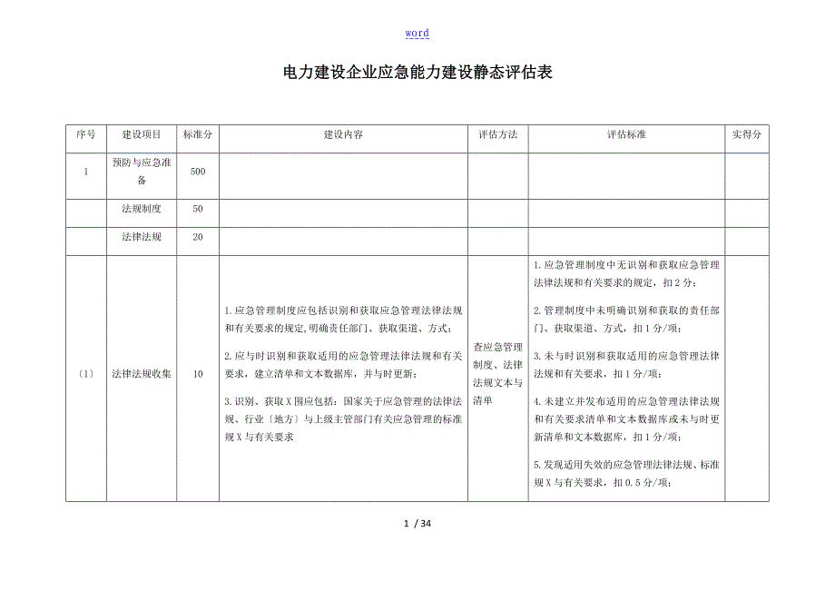 电力建设企业应急能力建设静态评估表完整版_第1页