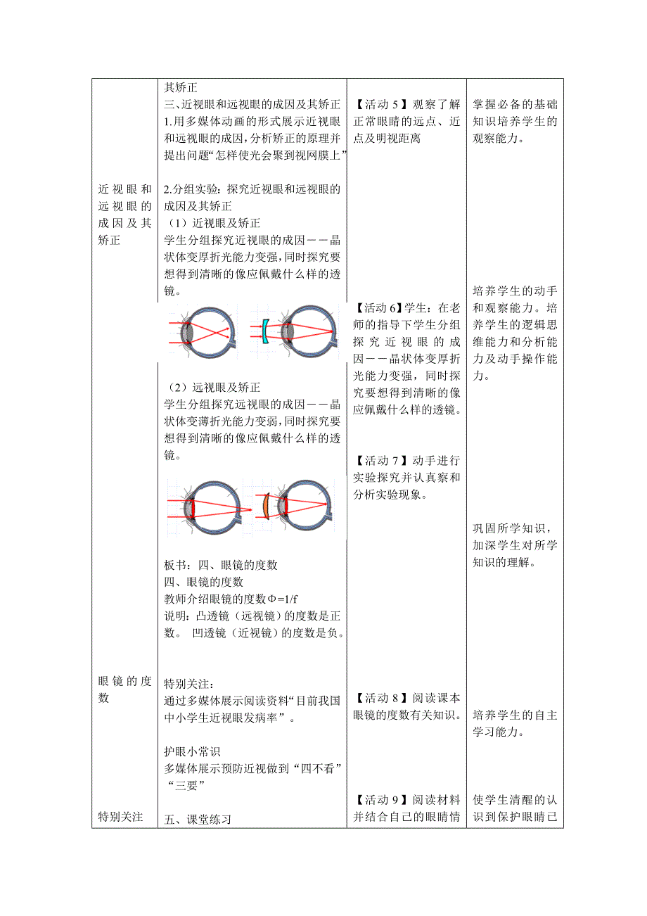 四、眼睛和眼镜4_第3页