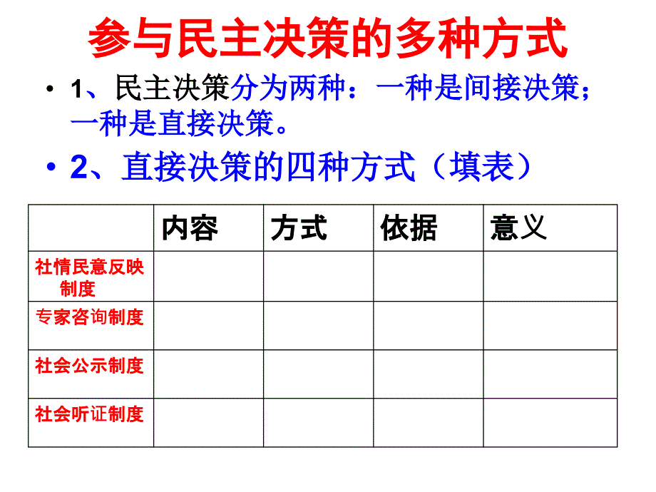 民主决策：作出最佳选择精品教育_第4页