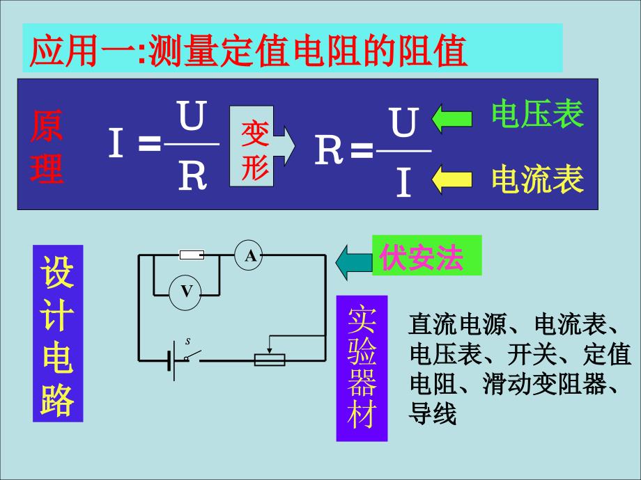 第十四章第四节欧姆定律的应用_第5页