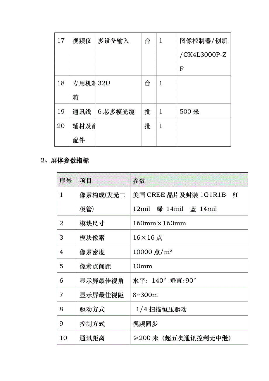 住房公积金服务中心LED显示屏_第3页