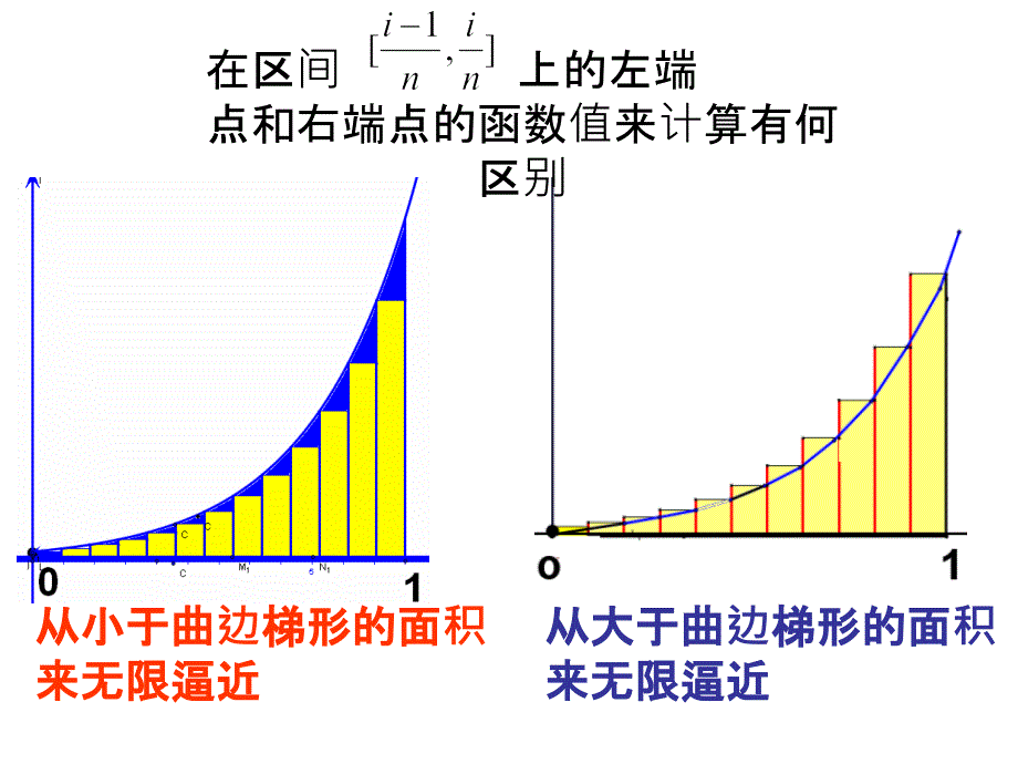 定积分的概念完整版_第3页