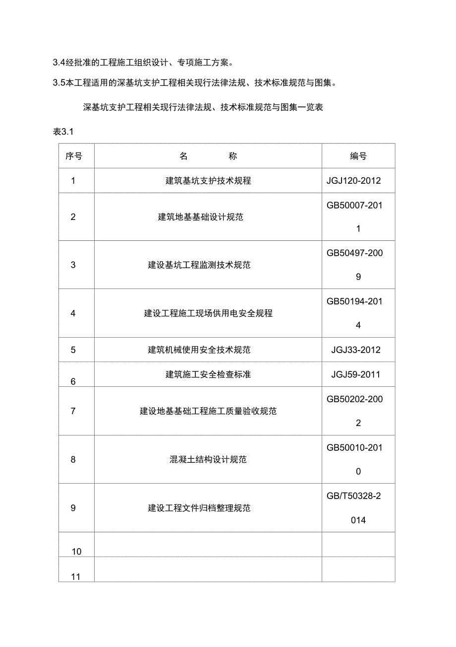 深基坑支护工程监理细则_第5页