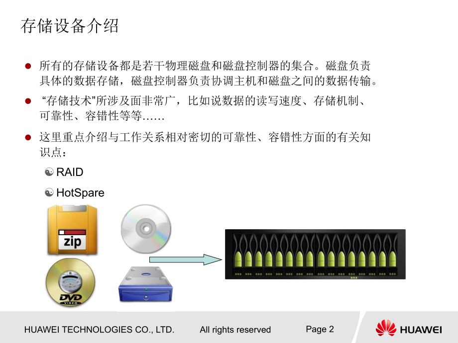 存储基础知识培训RAIDHOTspare课件_第3页