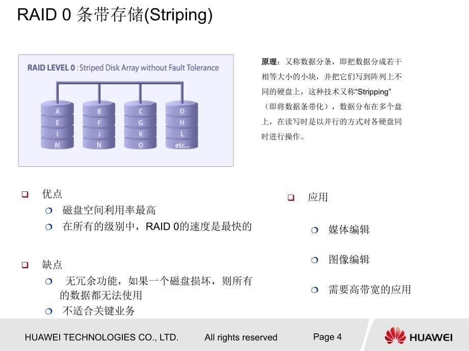 存储基础知识培训RAIDHOTspare课件_第5页