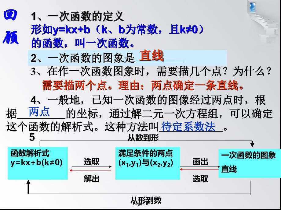 一次函数之分段函数课件_第2页