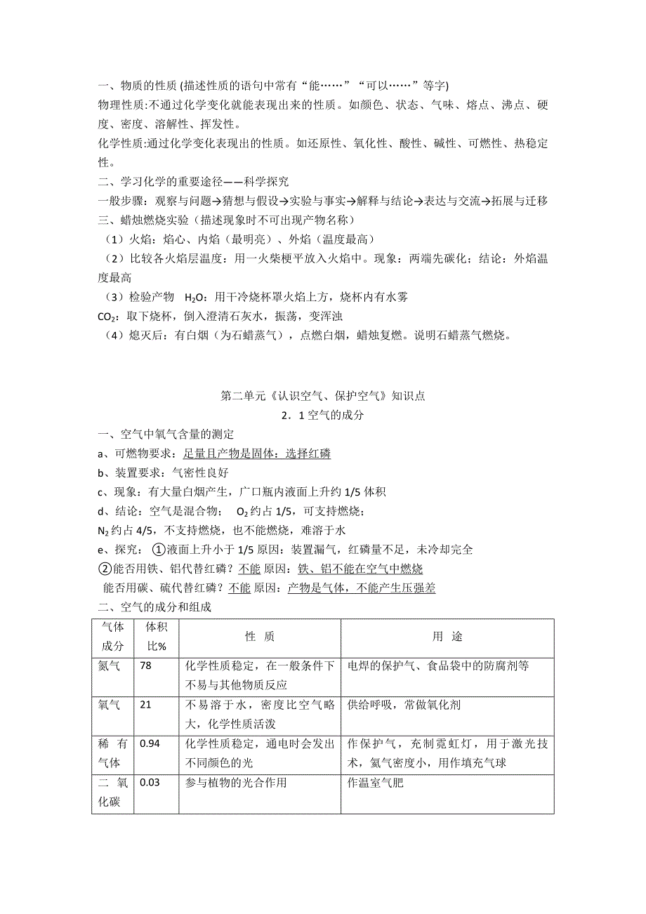 中考粤教版九年级化学知识点总结.doc_第4页