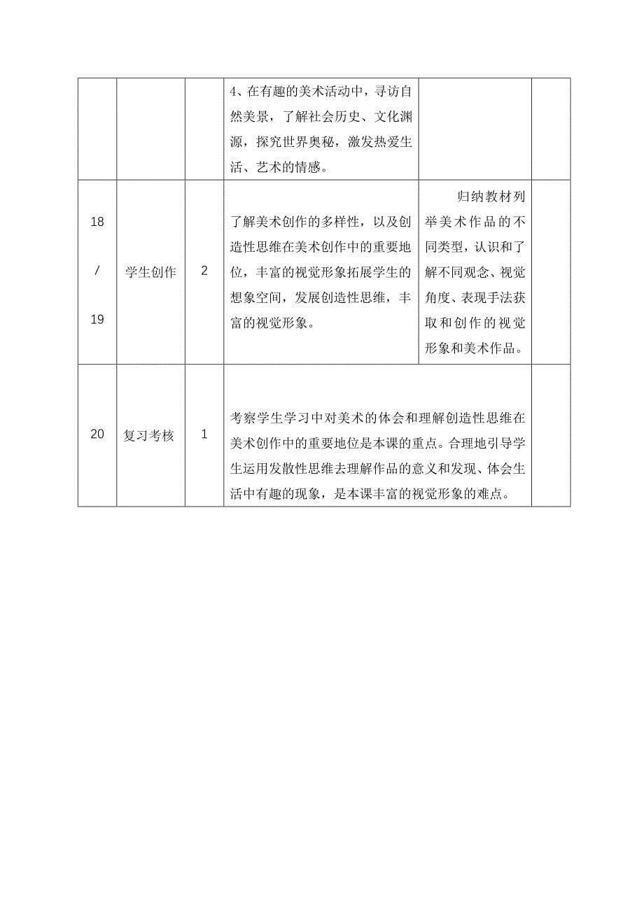 湘教版五年级美术下册教学计划_第5页