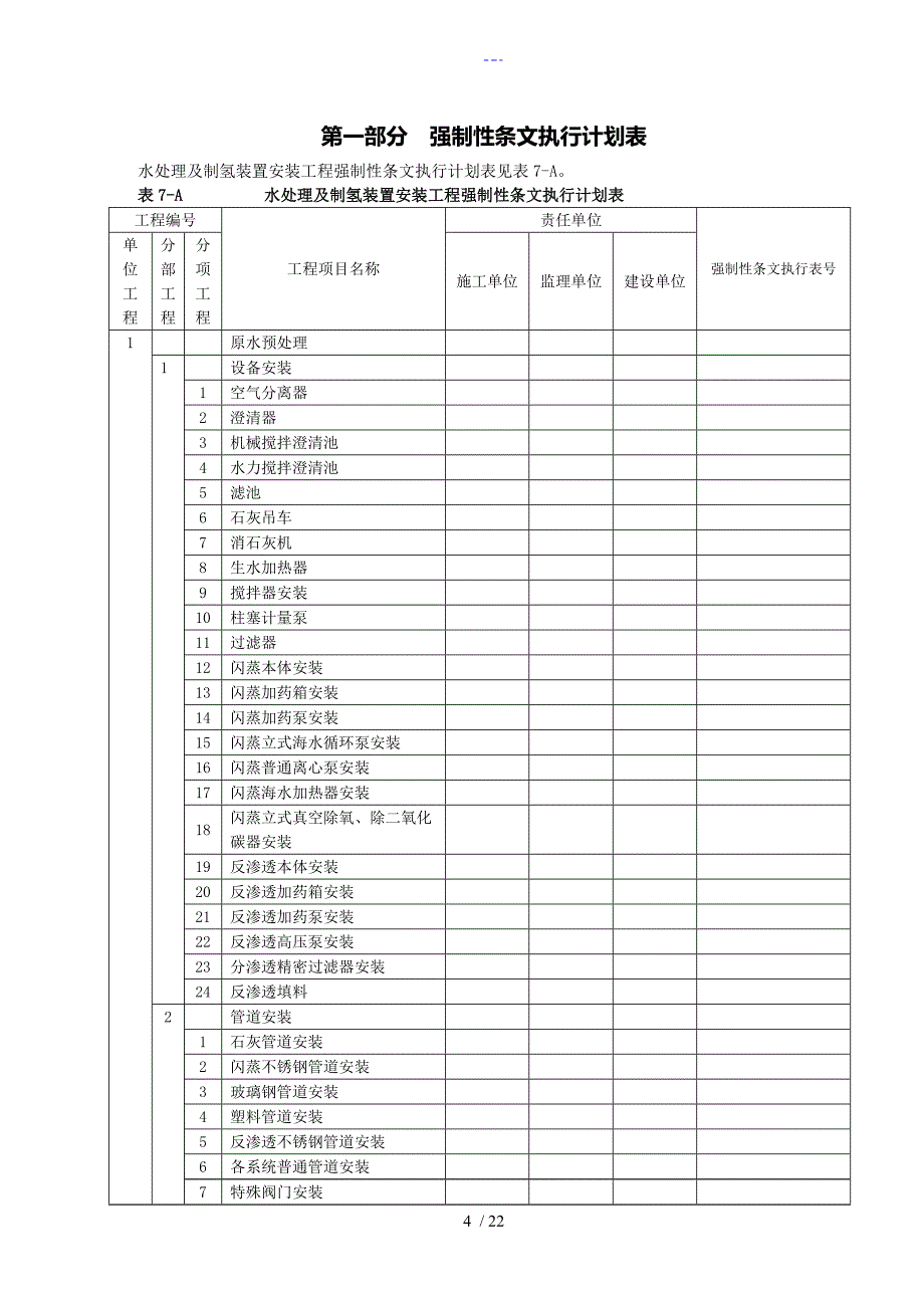 火力发电工程建设标准强制性条文执行表格水处理分册_第4页