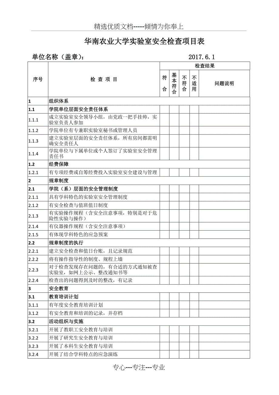 华南农业大学实验室安全检查项目表_第1页