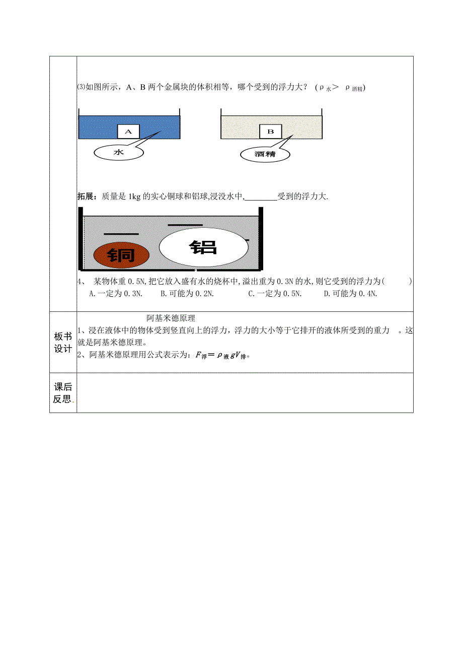 课题名称： 阿基米德原理.docx_第4页