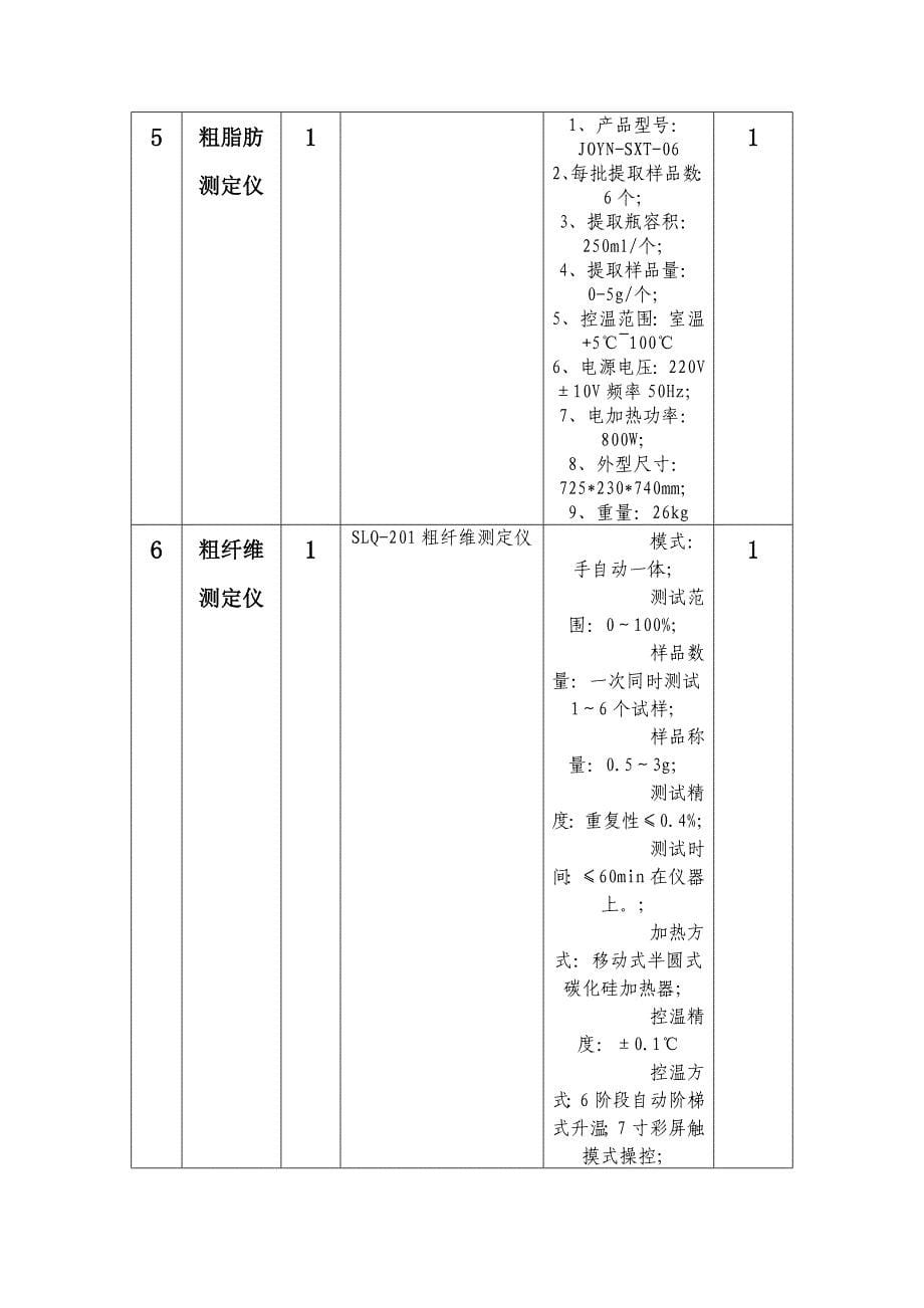 粮油检测仪器申报_第5页