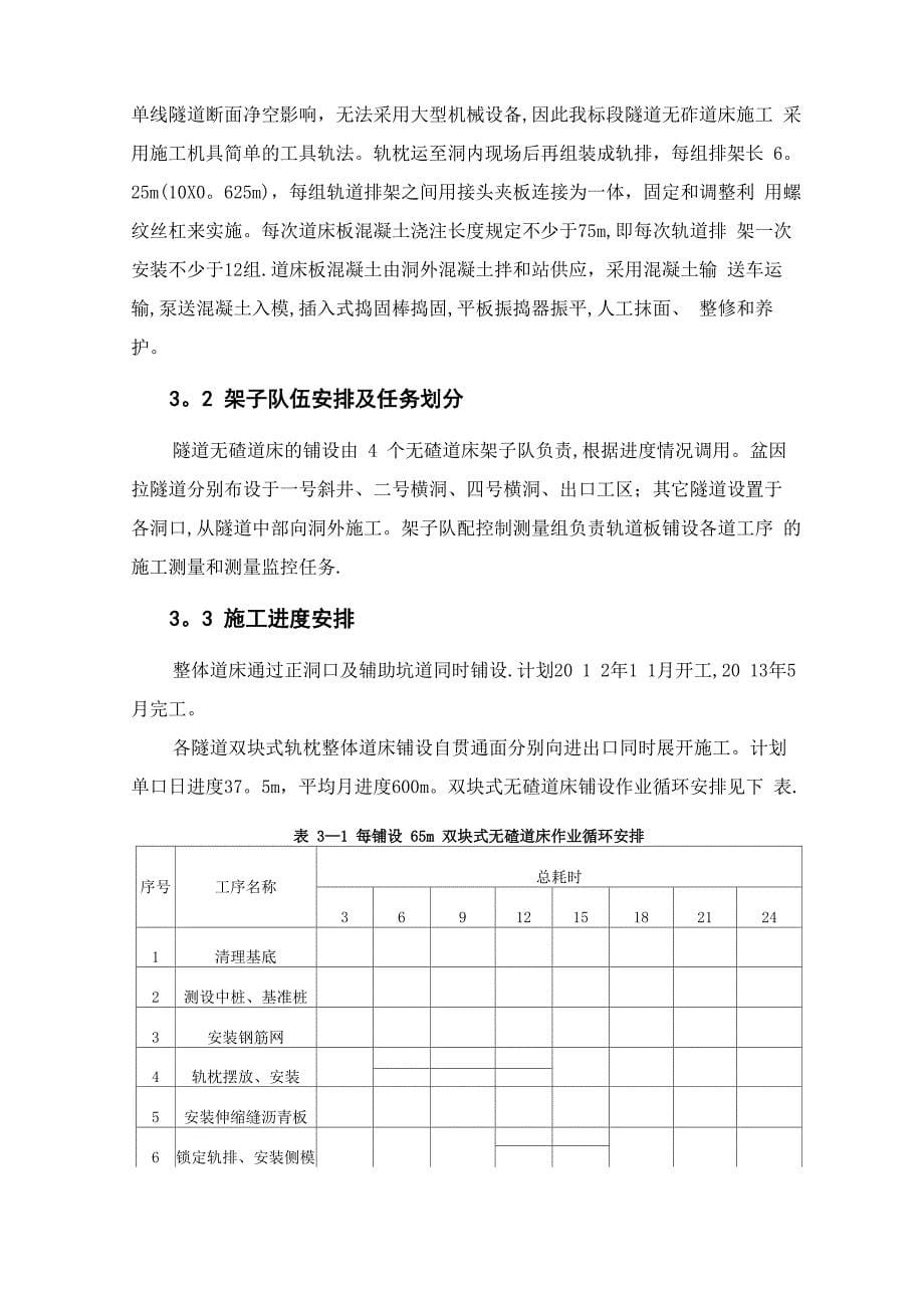 无砟轨道施工方案-工具轨法_第5页