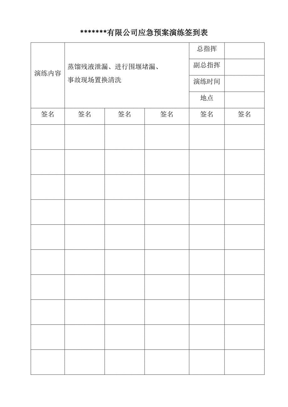 2017年危险废物事故应急预案演练计划.docx_第5页