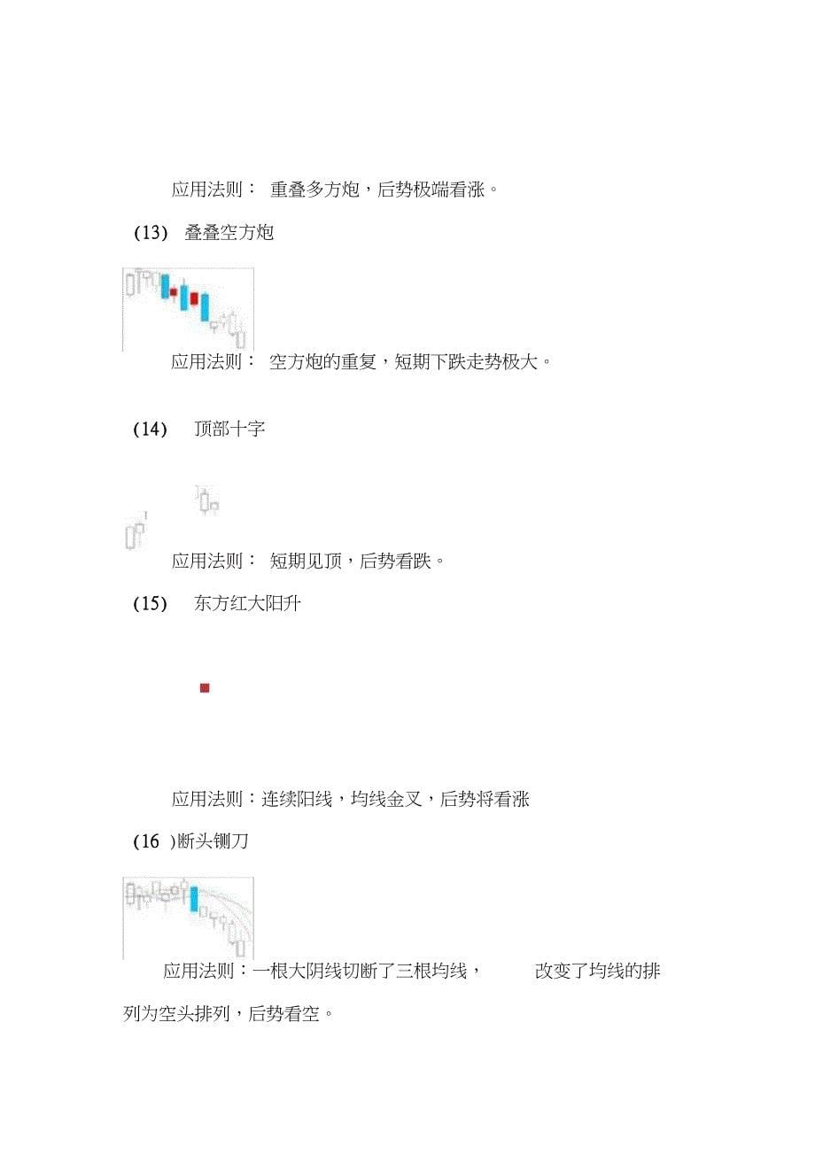 (完整word)k线形态图解大全,推荐文档_第5页