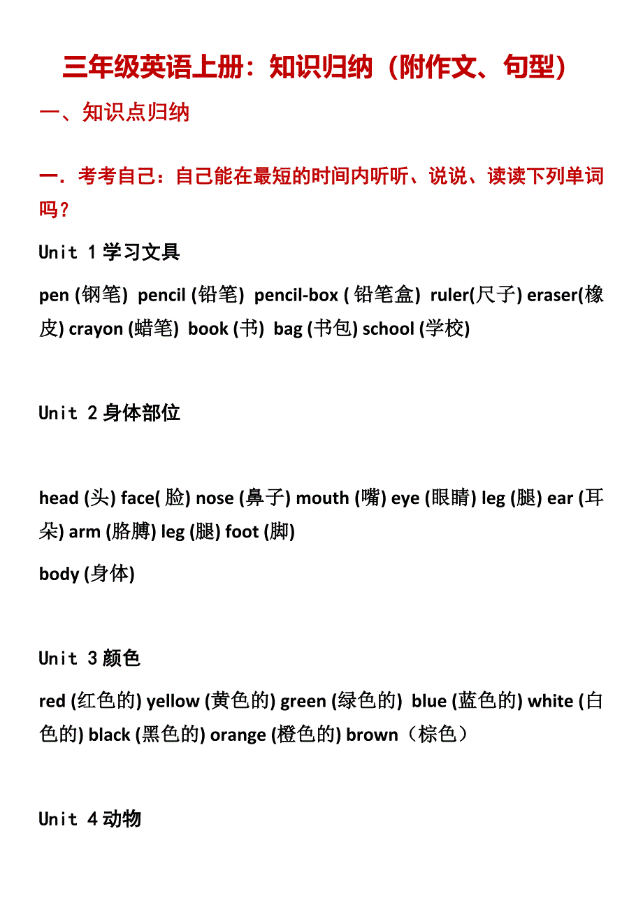 三年级英语上册：知识点归纳（附作文、句型）.docx_第1页