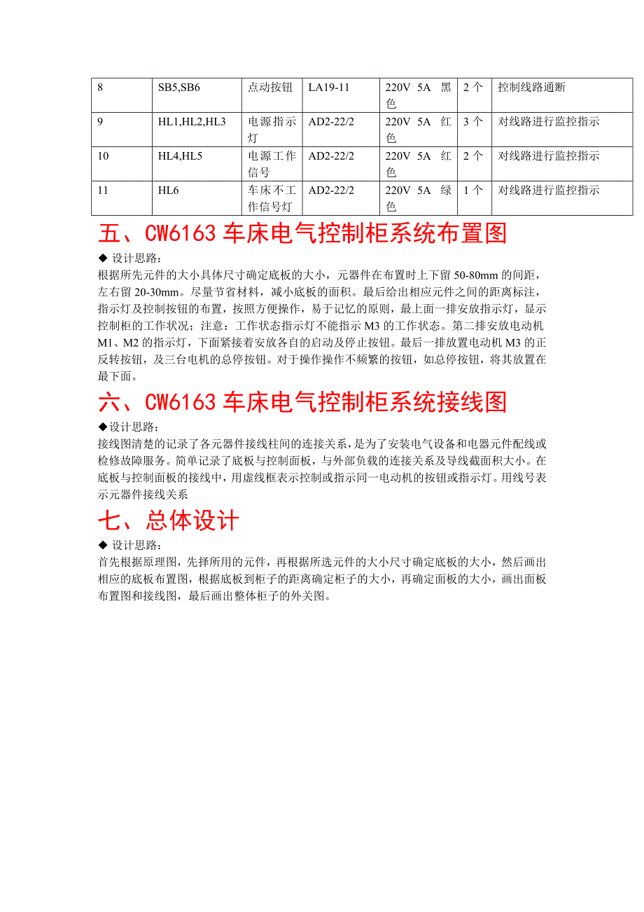 CW车床电气控制柜制作设计说明书_第4页