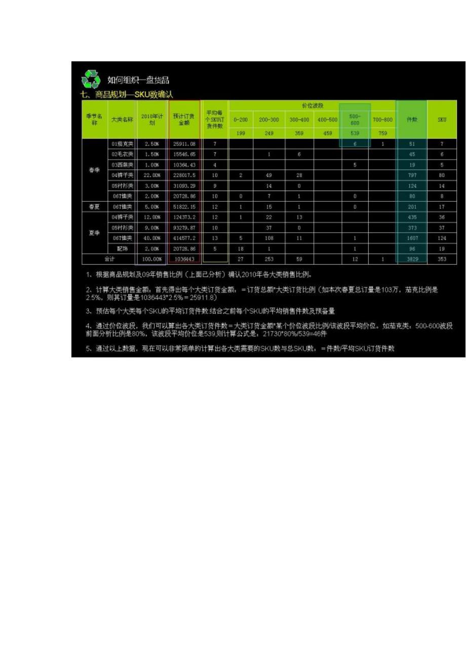 店铺订货分析.doc_第4页