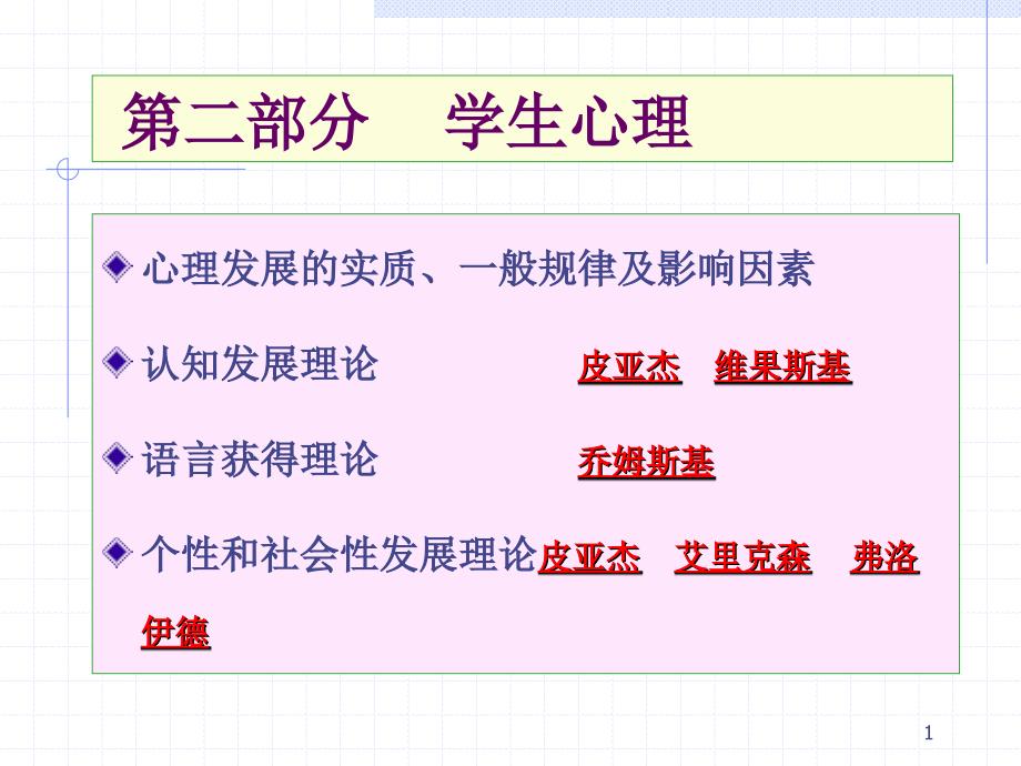 《部分学生心理》PPT课件.ppt_第1页