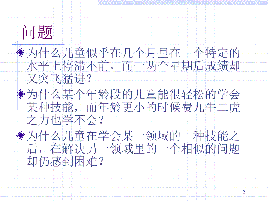 《部分学生心理》PPT课件.ppt_第2页