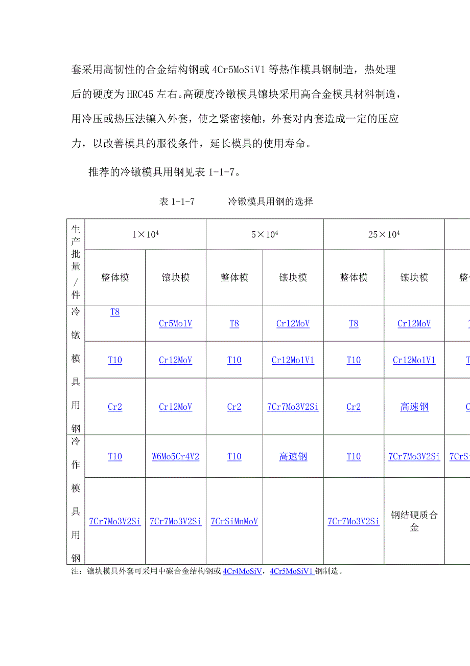 冷作模具钢的分类.doc_第4页