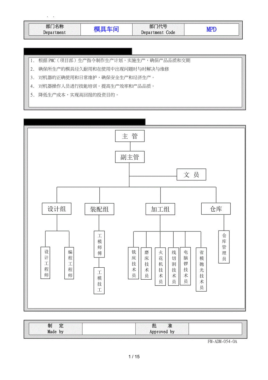 岗位职责说明模具车间_第1页