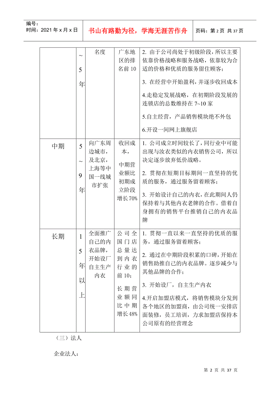 公司部门绩效考核(DOC30页)_第3页