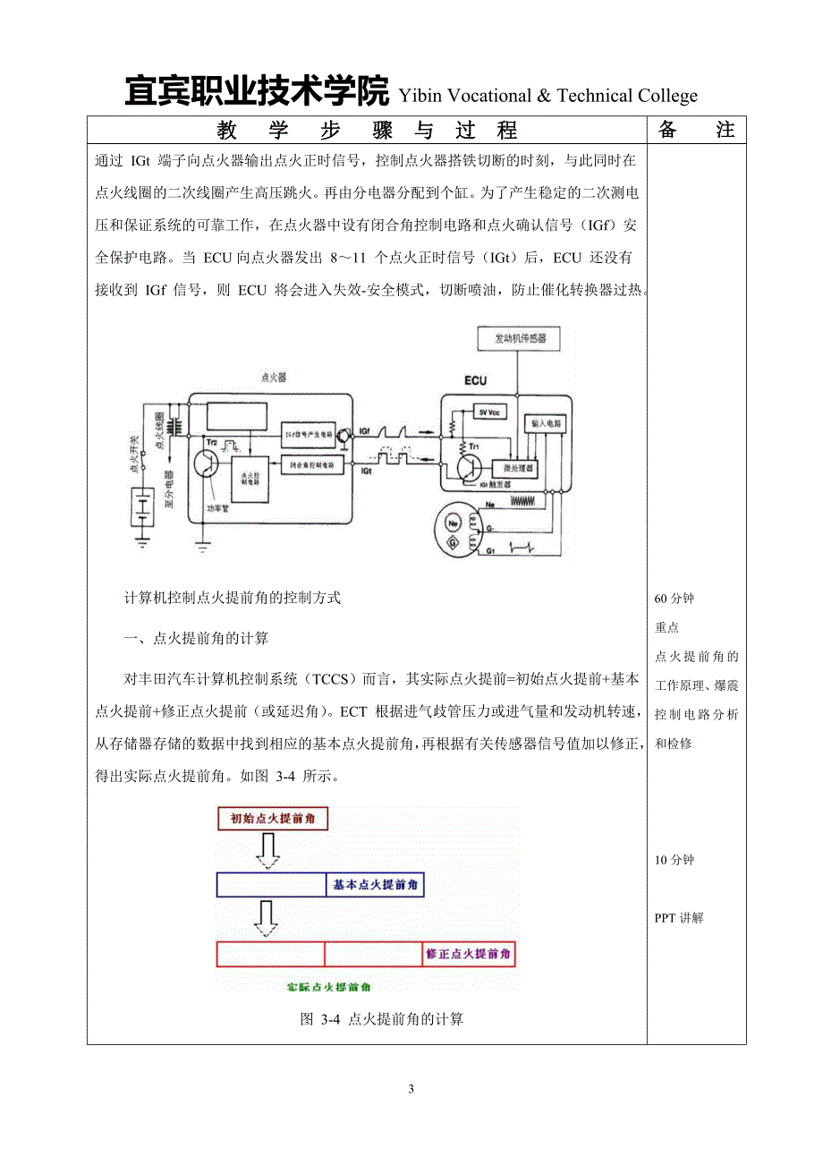 项目3-3电控点火系统的控制功能及检测_第3页