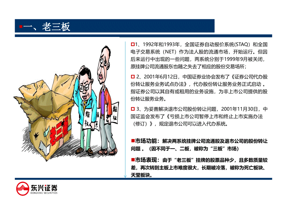 证券公司中小企业股份转让系统(新三板)业务介绍_第3页