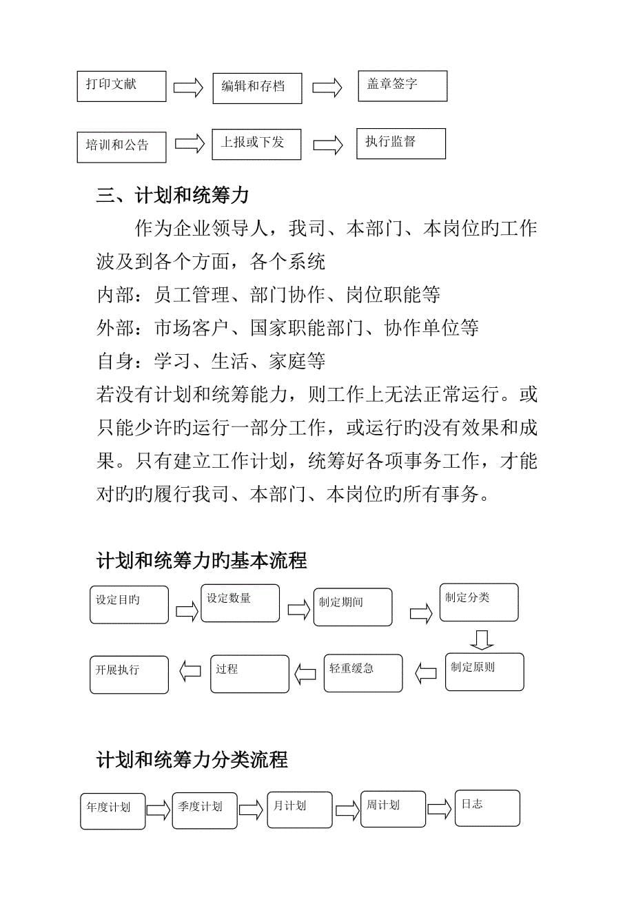 公司执行力培训教材_第5页