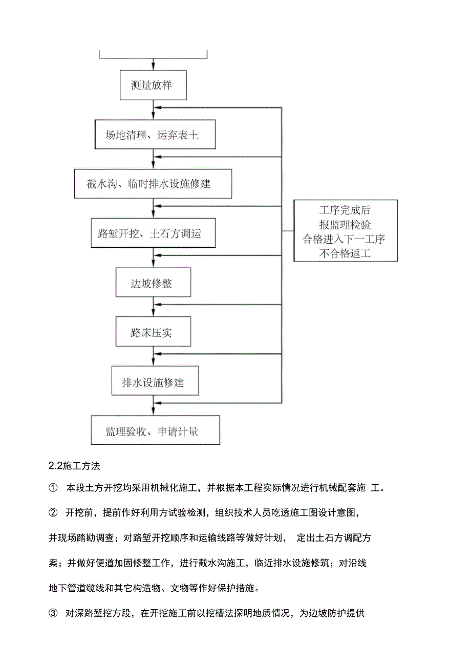 路基土石方分部开工报告_第2页