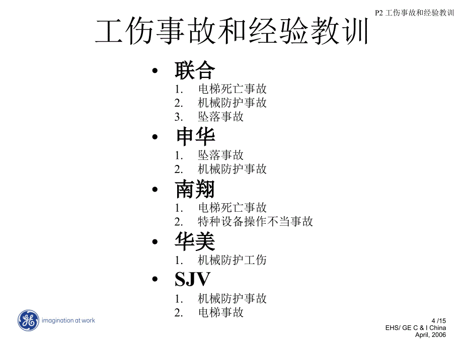 工伤事故及经验教训课件_第4页