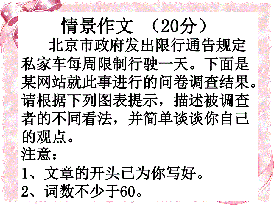 海淀区高三年级第一学期期末练习-作文_第2页