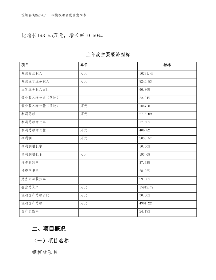 钢模板项目投资意向书(总投资11000万元).docx_第4页