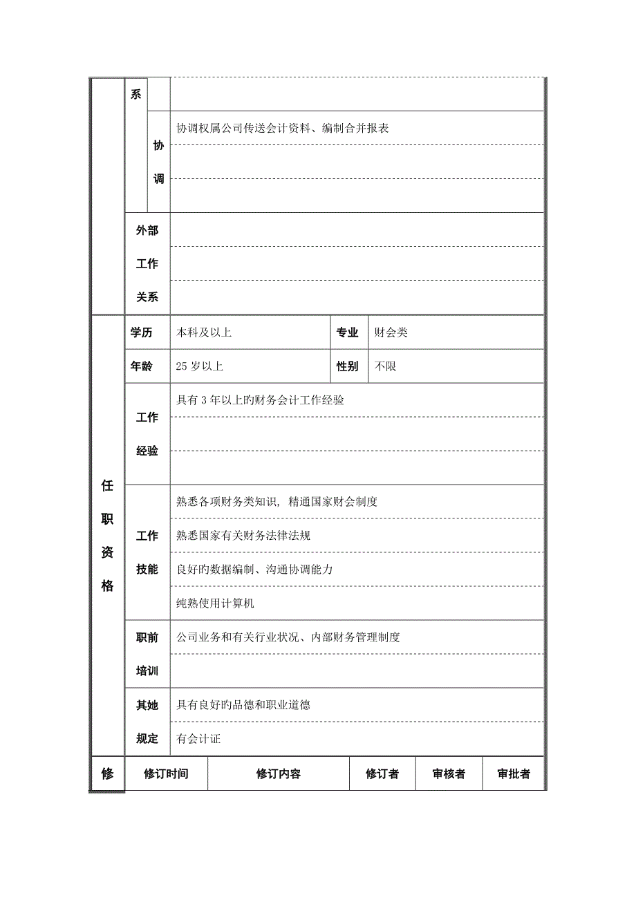 资产管理部会计的职位专项说明书_第3页
