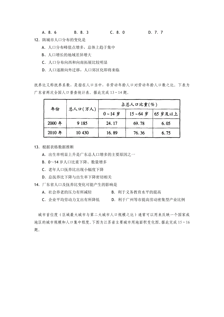 2013-2014学年豫东、豫北十所名校高中毕业班阶段性测试地理_第4页