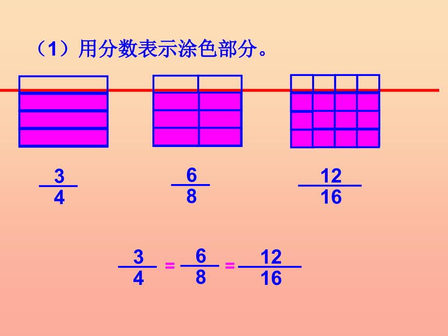 五年级数学下册 4.3分数的基本性质（第1课时）课件 新人教版_第4页