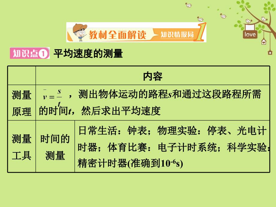 八年级物理上册3.4平均速度的测量课件新版北师大版0829250_第2页