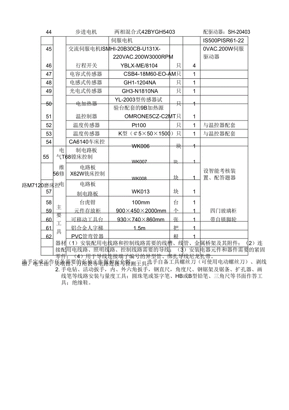 2012年全国职业院校技能大赛_第4页