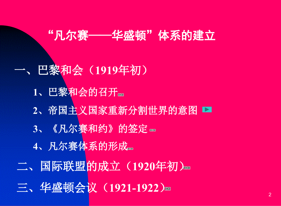 历史2.1凡尔赛华盛顿体系的建立课件人教大纲版_第2页