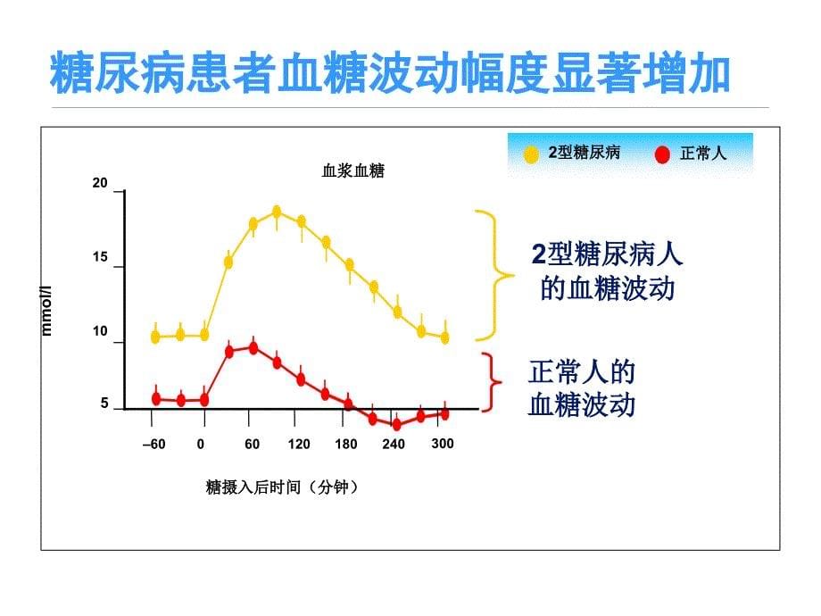 赵明利二〇一四年七月_第5页