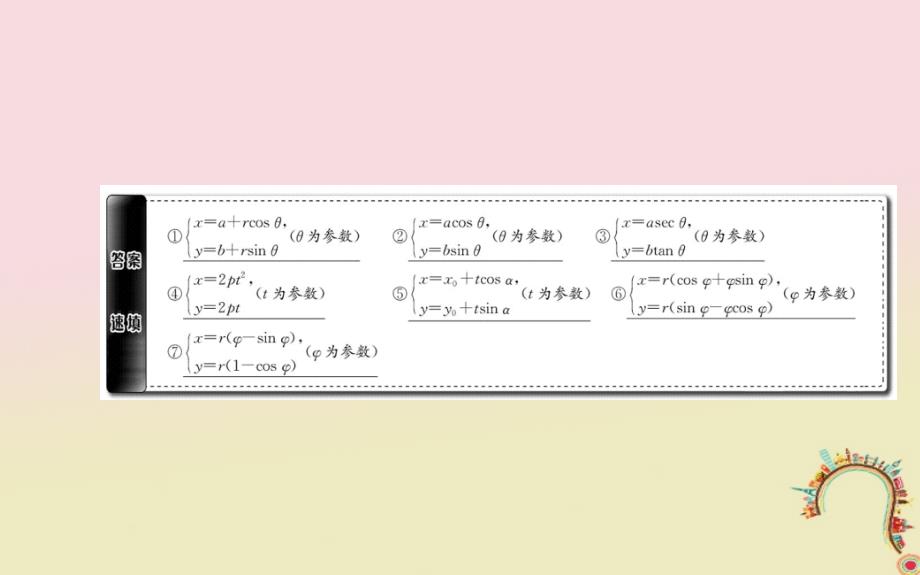 高中数学第二讲参数方程阶段复习课教师用书配套课件新人教A版选修44_第3页