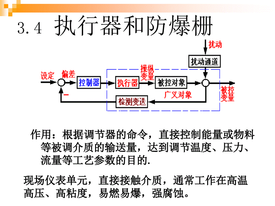 过程控制仪表00002_第1页