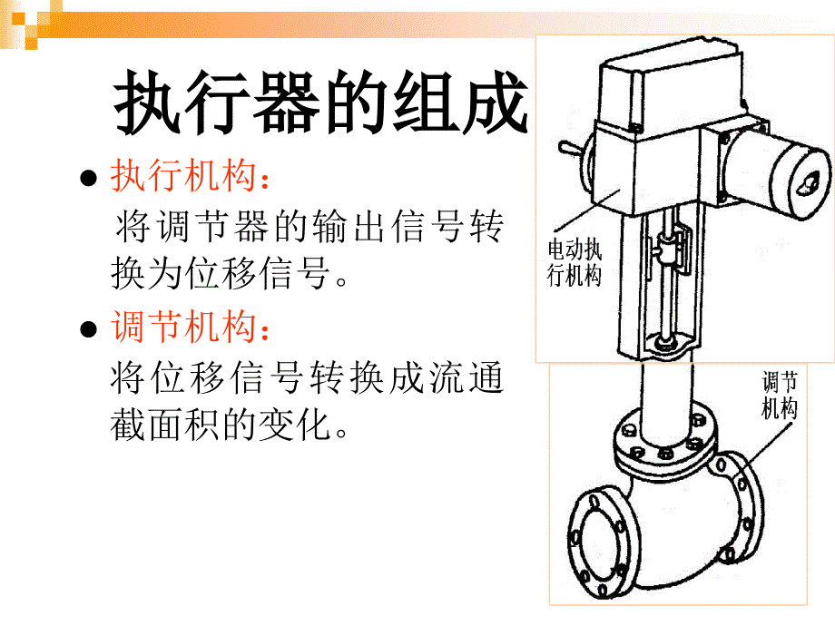 过程控制仪表00002_第3页