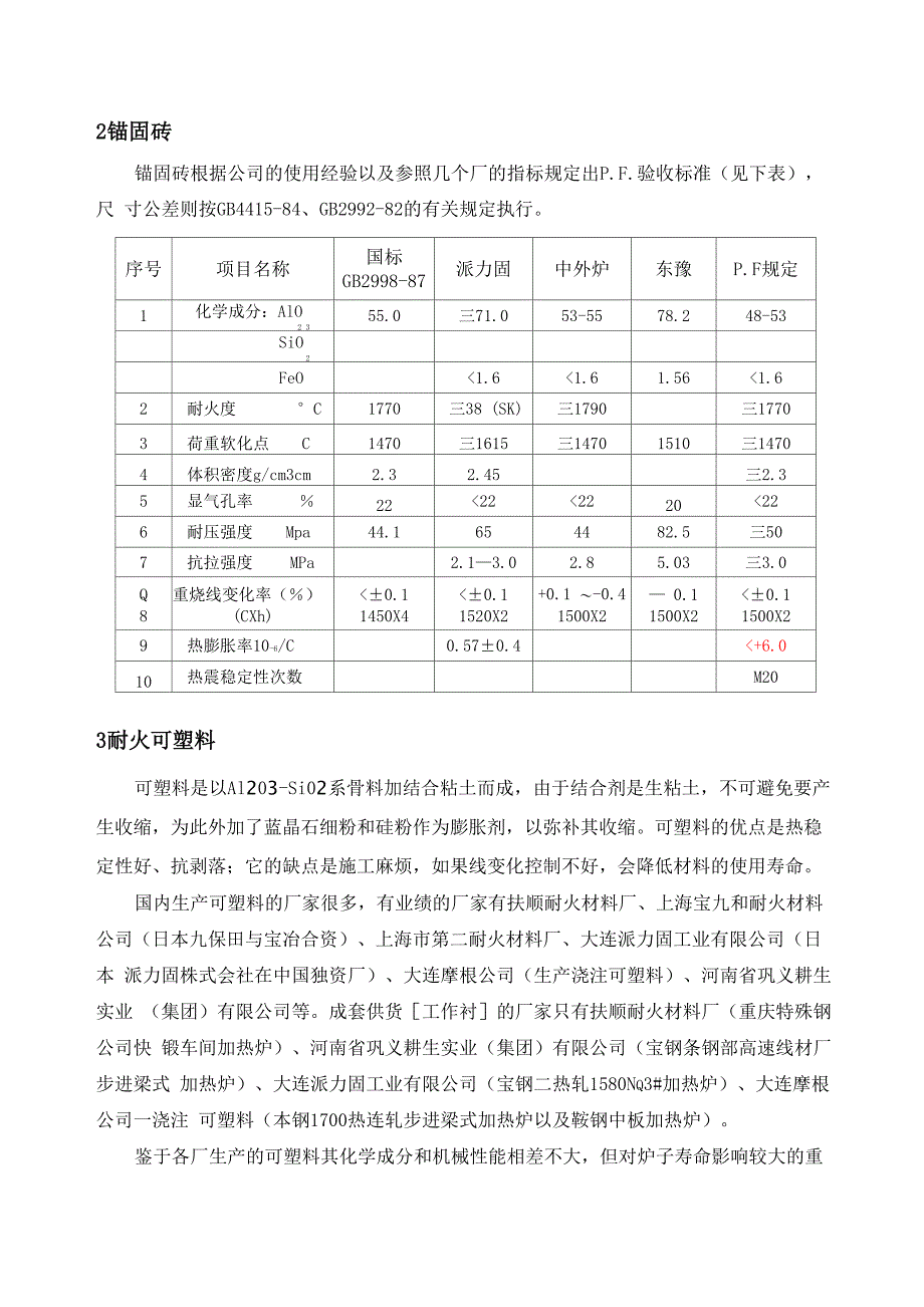 耐火材料理化性能选用的规定_第4页